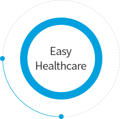 Easy Healthcare