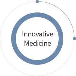 Innovative Medicine